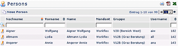 wd admin personen wd admin personen